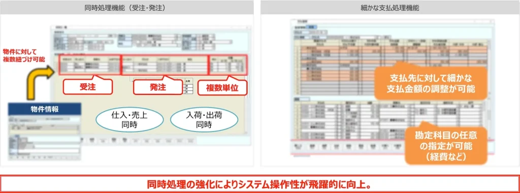繊維・織物(反物)卸企業の事例