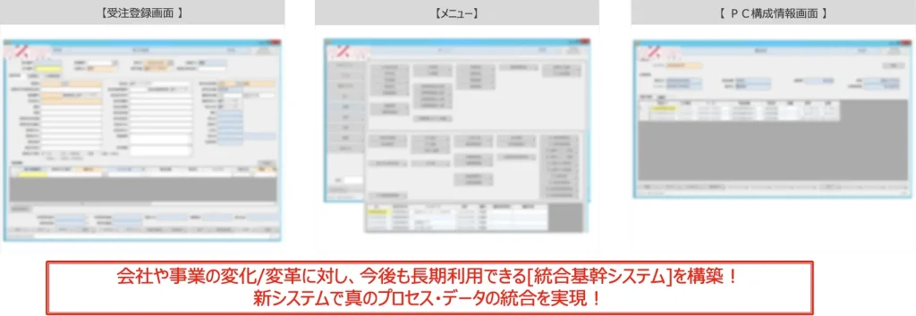 各種小売・通販事業の事例